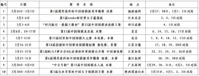 球迷三写道：“瓜迪奥拉应该专注于半场谈话，而不是斥责裁判。